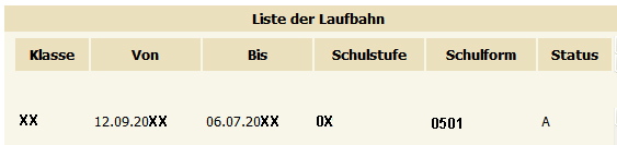 laufbahn0501