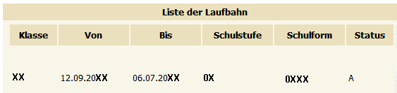 laufbahn0XXX