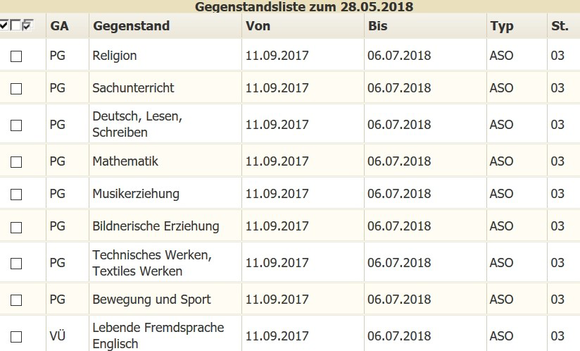 lehrplanzuordnung aso alle gegenst